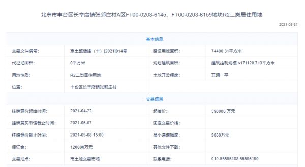 62亿+3.25万㎡公租房面积！首开+卓越联合体摘丰台区张郭庄014地块