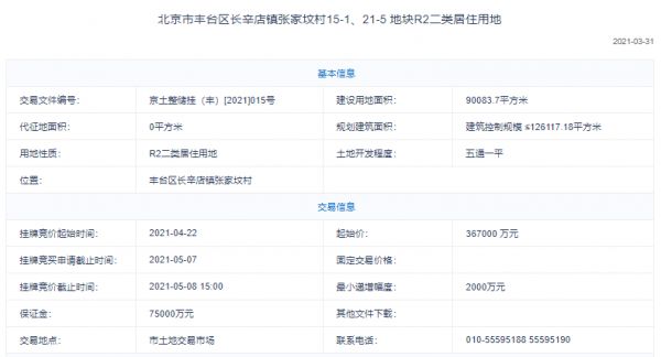 一轮成交！金茂37.1亿摘得丰台区长辛店镇张家坟村地块