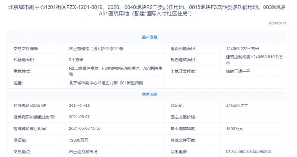 41.15亿+1.15万㎡人才社区住房！碧桂园摘北京城市副中心1201街区地块