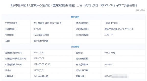 公租面积占比40%！天时汤山6.66亿+1.06万平公租面积摘得昌平区北七家镇HQL-09地块