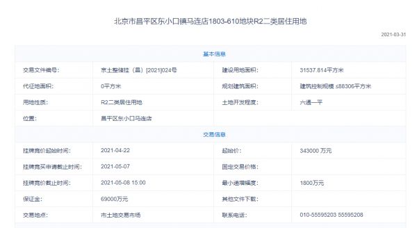 36.1亿+2.05万㎡公租房！卓越+中交竞得昌平区东小口镇马连店地块