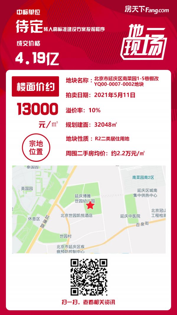 4.19亿！住总触及上限 延庆区南菜园地块转入高标准商品住宅建设方案投报程序