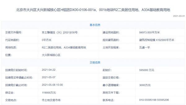 中冶以62.5亿+1000平公租面积摘得大兴区大兴新城核心区