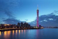 306套房源，5秒售罄！广州再现抢房潮