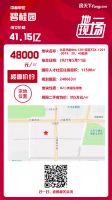41.15亿+1.15万㎡人才社区住房！碧桂园摘北京城市副中心1201街区地块