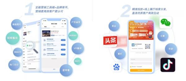 富力数字化转型开创地产跨界营销先河