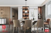 金丰定制家居|现代摩登,演绎极致格调