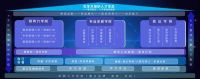 珠江投资：持续打造雇主品牌，培育人才队伍行稳致远