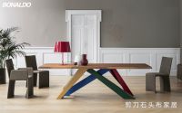Bonaldo进口家具 以简约时尚的风格享誉世界