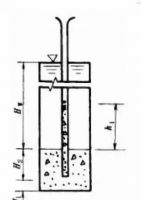 钻孔灌注桩(冲孔灌注桩)常见质量通病原因分析及预防措施