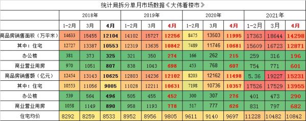 楼市价增量减！单月调控近百次，老家的房子还能买吗-中国网地产