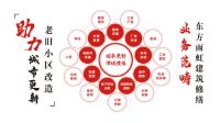 刘绍光：修缮(中国)让梦飞翔