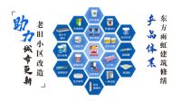 刘绍光：修缮(中国)让梦飞翔