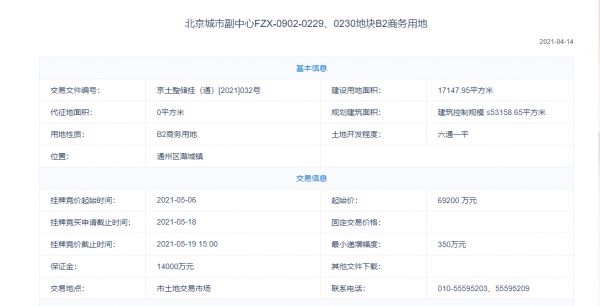 6.92亿！北投成功摘得北京城市副中心一宗商务用地