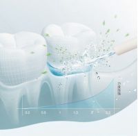 大容量GEVILAN冲牙器,不用中途加水,冲牙变的“随便”