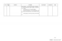 河北省住建厅发布《河北省民用建筑外墙外保温工程统一技术措施》