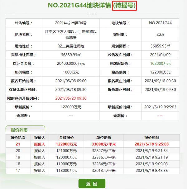 南京市江宁区NO.2021G44地块达到最高限价 将于5月22日摇号-中国网地产