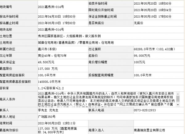 江苏亚伦13.7亿元竞得嘉兴1宗商住用地 溢价率38.38%-中国网地产