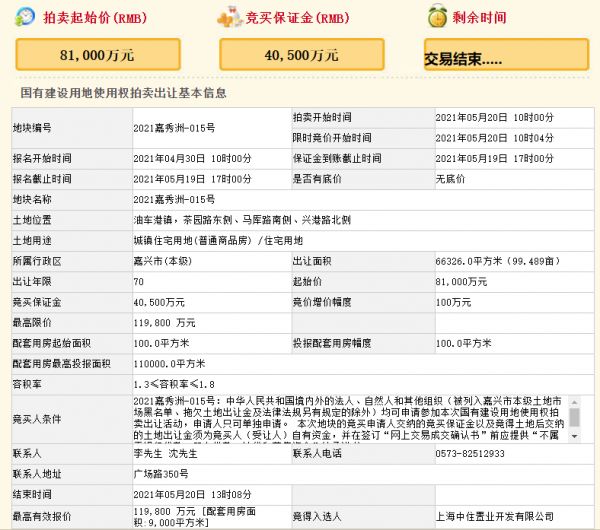 中交11.98亿元竞得嘉兴1宗住宅用地 溢价率47.9%-中国网地产