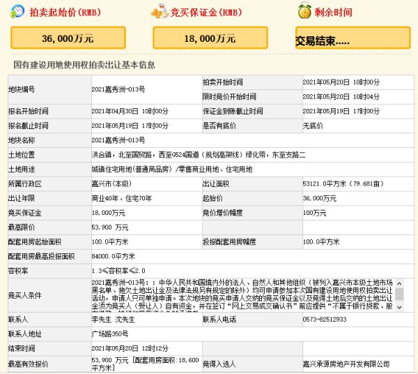 浙江佳源+香港建源5.39亿元竞得嘉兴秀洲区一宗商住用地-中国网地产