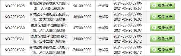 南京市秦淮区6宗地块均达到上限价格 将于5月22日进行摇号-中国网地产