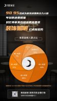 装饰照明头部品牌月影灯饰推动消费新升级！