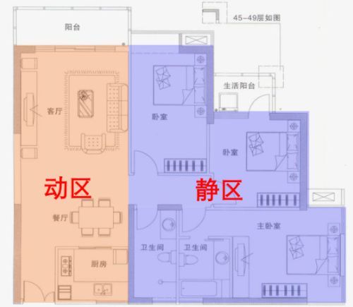 业内公认的优质户型5大标准，“黄金户型”需要满足这些特质