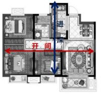 业内公认的优质户型5大标准，“黄金户型”需要满足这些特质
