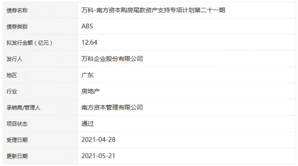 万科12.64亿元购房尾款ABS获深交所通过-中国网地产