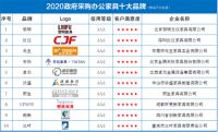 2020政府采购办公家具十大品牌发布
