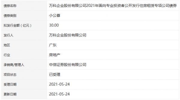万科企业30亿元住房租赁专项公司债券获深交所受理-中国网地产