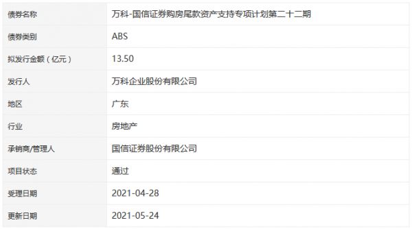 万科13.5亿元购房尾款ABS获深交所通过-中国网地产