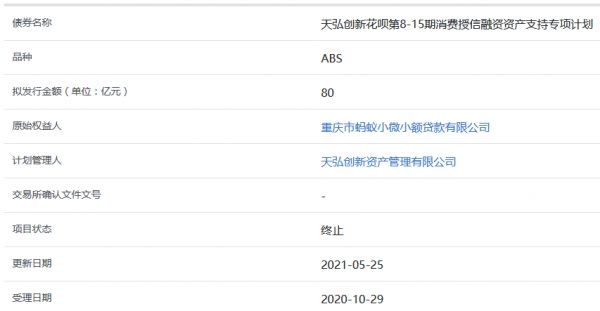 蚂蚁金服子公司2宗ABS被上交所终止 金额合计180亿元-中国网地产