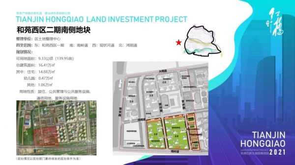 红桥土地推介会多宗地块亮相！总建面309万方-中国网地产