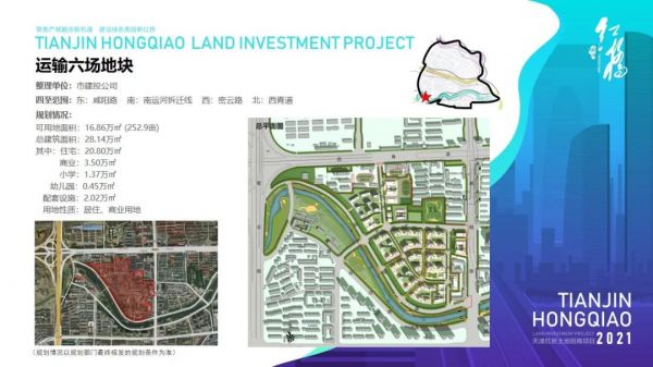 红桥土地推介会多宗地块亮相！总建面309万方-中国网地产