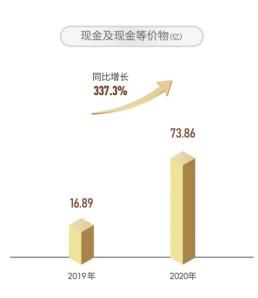 三盛控股召开股东大会 实现高派息 通过关键决议