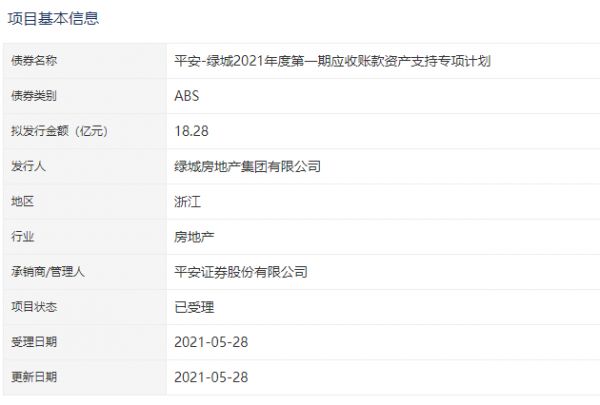 绿城18.28亿元资产支持ABS已获深交所受理-中国网地产