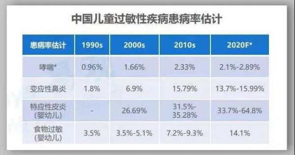 逃避“家务内卷”,不可耻且有用