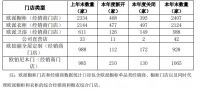家居周十条|美的起诉老板电器侵权、2021上海厨卫展启幕…