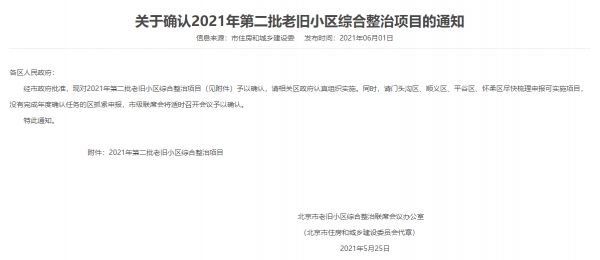 150个！北京发布2021年第二批老旧小区综合整治项目名单