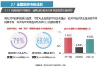 独家研报 | 中国度假旅居白皮书:超七成旅游者偏爱短时间近郊游,租住民宿最受青睐