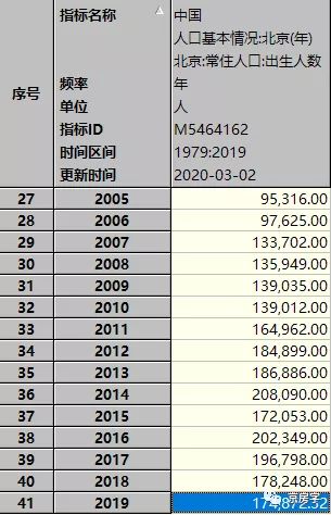 “学区房”会永远涨？你会成接盘侠吗？