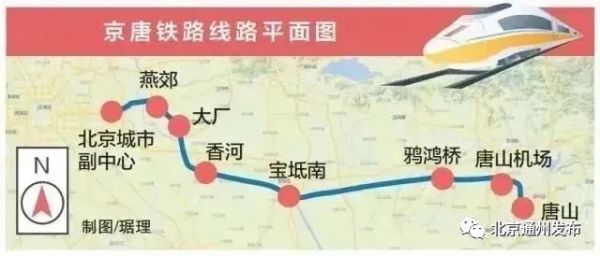 起点城市副中心！京唐铁路7分钟到燕郊！这三条高速也通车啦