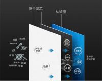 母婴矿物质净水器IMT-NS6管了!!