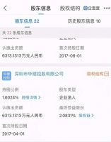 嘉凯城换“东家”解决同业竞争，恒大回流资金将超20亿？