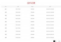 豪宅法拍也疯狂？二手参考单价13万，拍出27.6万！再加3900万税费