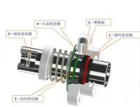 怎么从两点看污水提升器的防水效果?