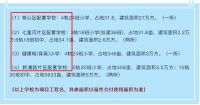 风向!“最狠”政策落地,学区房要凉了?