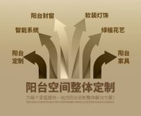 享时光整装阳台邀您莅临建博会现场,共鉴品质生活