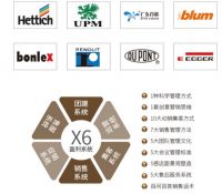 享时光整装阳台邀您莅临建博会现场,共鉴品质生活